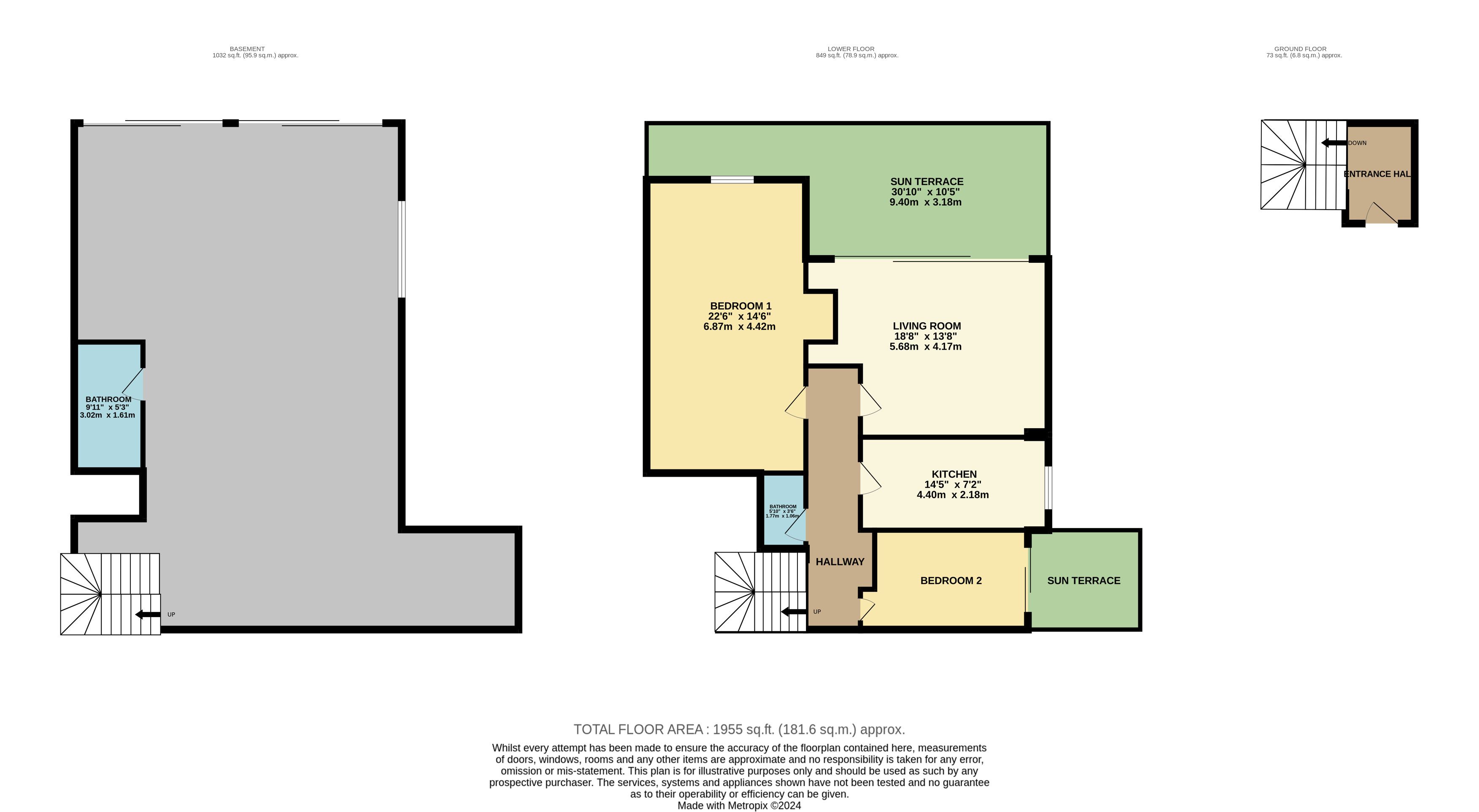 Terrazas de Montemares 16, La Manga Club