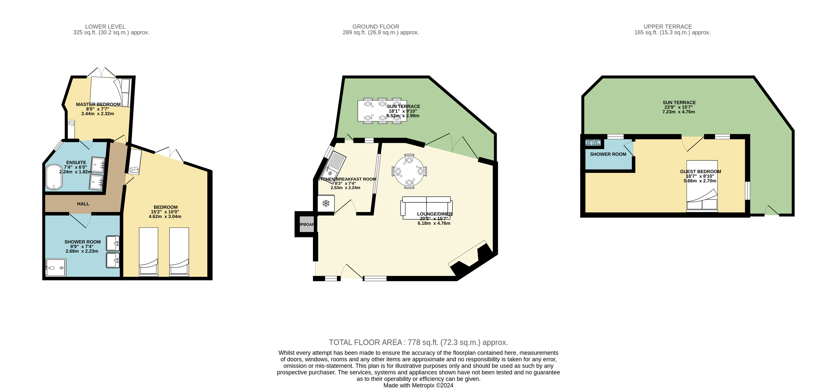 El Rancho 58, La Manga Club