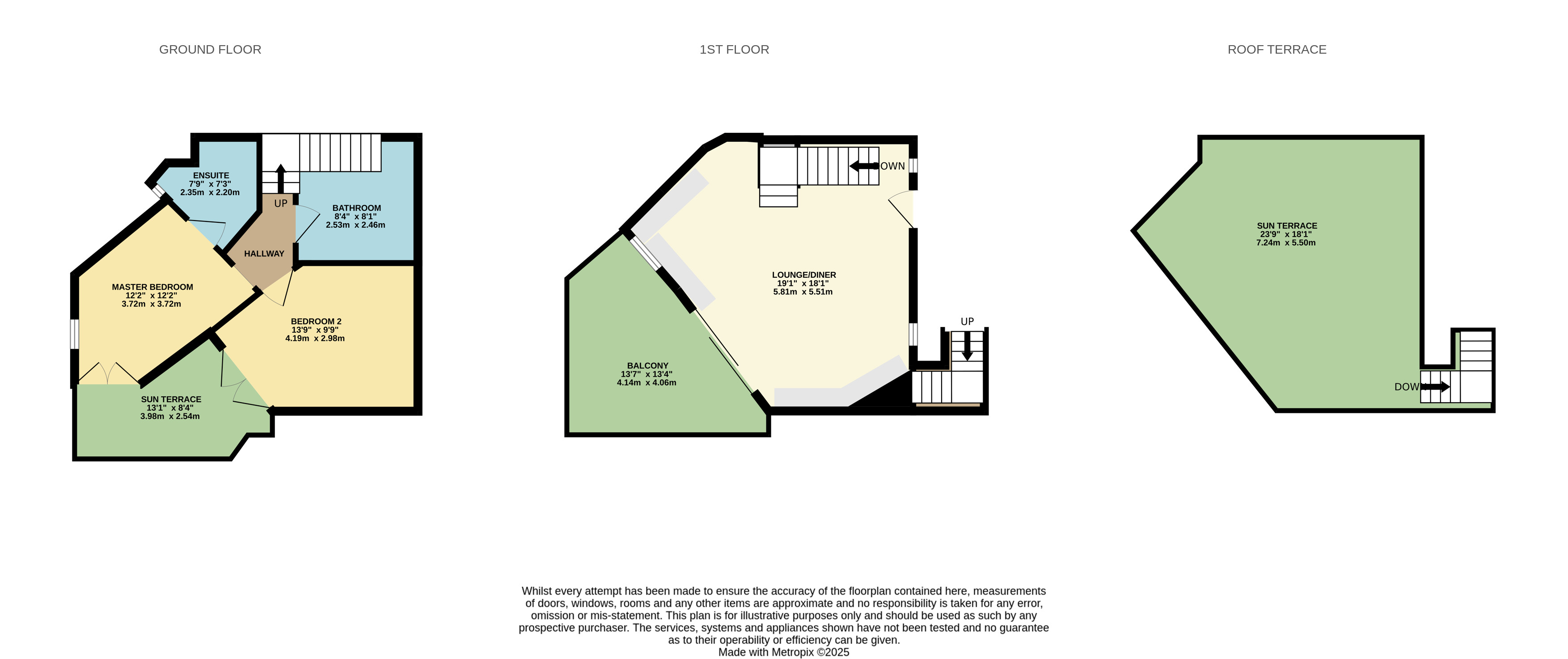 Los Molinos 48, La Manga Club
