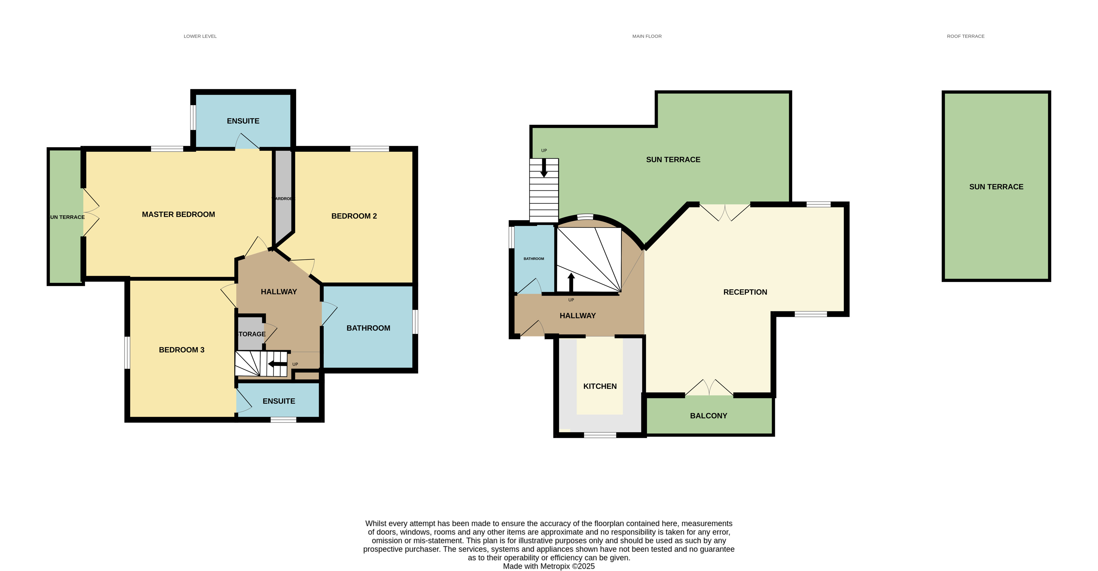 Los Altos I 22, La Manga Club