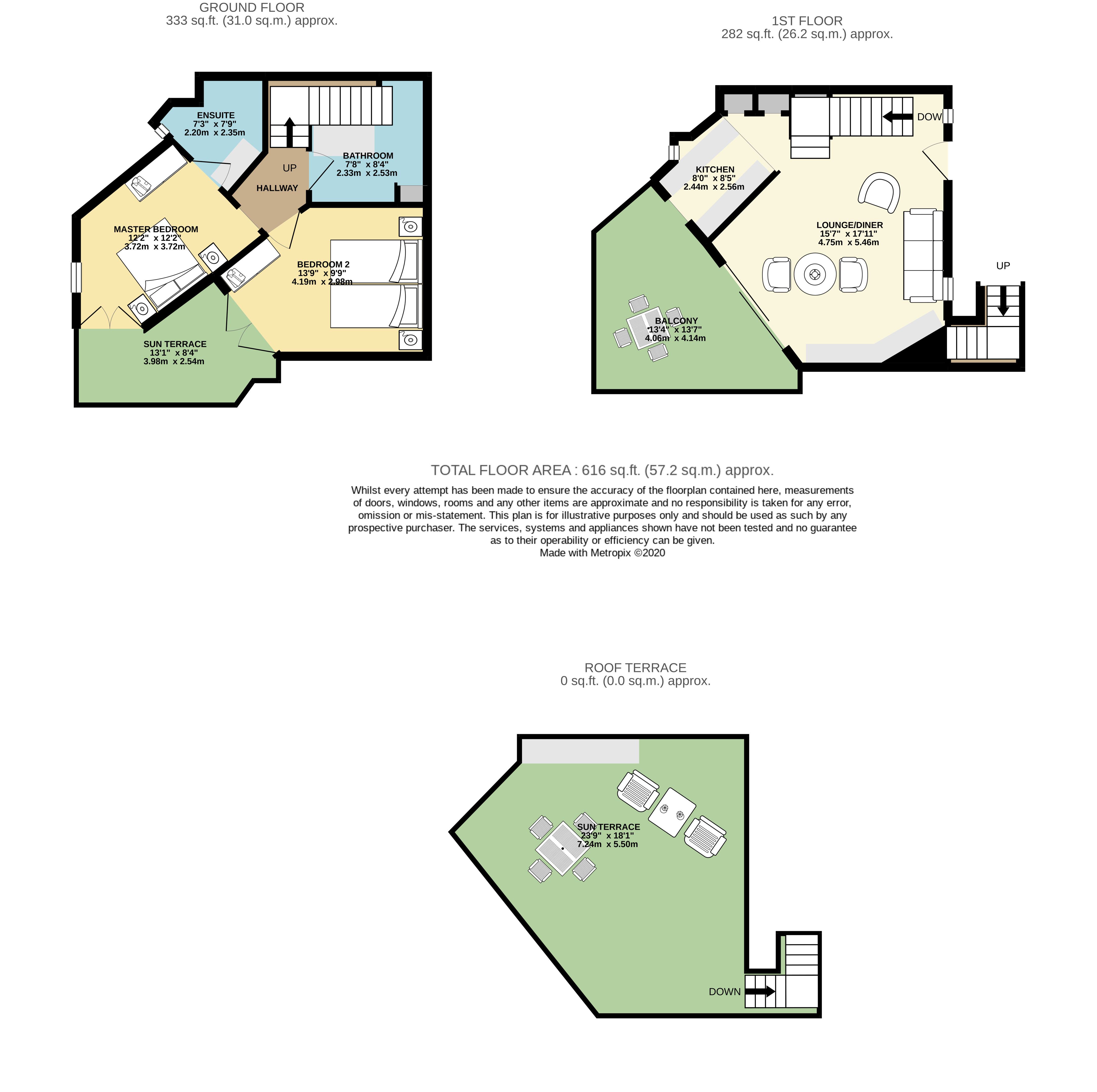 Los Molinos 34, La Manga Club